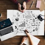 Yrittäjän aakkoset tehokkaaseen työnjakoon